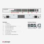 Fortinet FortiGate 100F | Firewall de 20 Gbps - Imagen 2