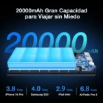 1HORA Power Bank 20000mAh GAR158 - Imagen 4