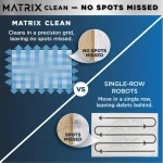 Shark Matrix 2 en 1 Robot Vacuum & Mop - Imagen 5