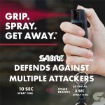 SABRE Spray de Pimienta Llavero - Máxima Seguridad y Precisión - Imagen 3