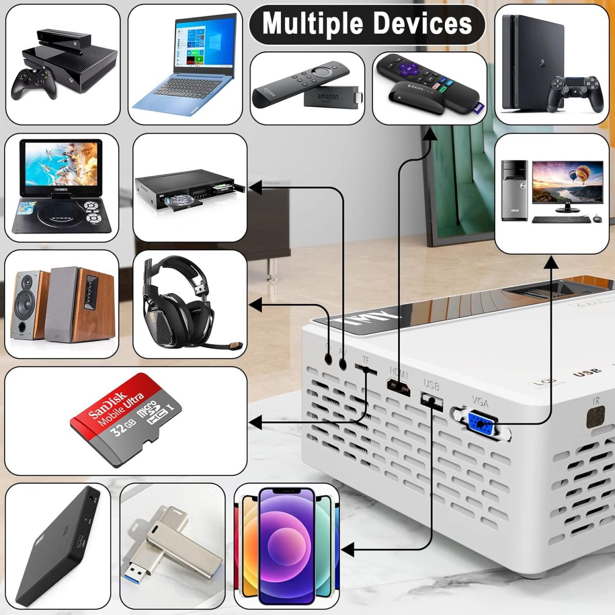 Mini Proyector Portátil de Cine en Casa - Imagen 2