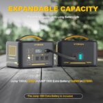Vtoman 2376Wh estación de energía con batería adicional y panel solar de 200W incluidos - Imagen 3