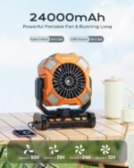 24000 mAh - 80 horas Ventilador portátil con nebulización y batería - Imagen 3