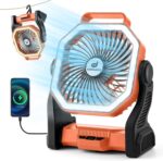 20000mAh Ventilador recargable con linterna LED