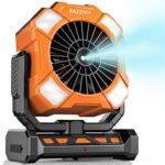 24000 mAh - 80 horas Ventilador portátil con nebulización y batería