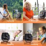 Ventilador F10 recargable portátil de alta velocidad de 20000 mAh - Imagen 7