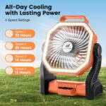 20000mAh Ventilador recargable con linterna LED - Imagen 3