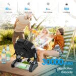 30000mAh Ventilador X20 de 9 pulgadas con linterna LED - Imagen 2