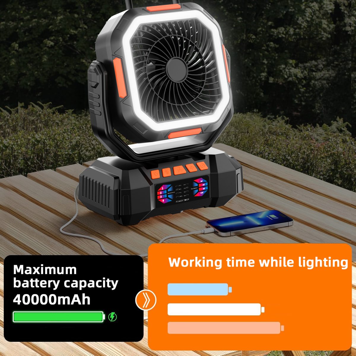 40.000 mAh Ventilador Recargable de doble motor (128 horas de batería) - Imagen 6