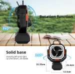 40.000 mAh Ventilador Recargable de doble motor (128 horas de batería) - Imagen 4