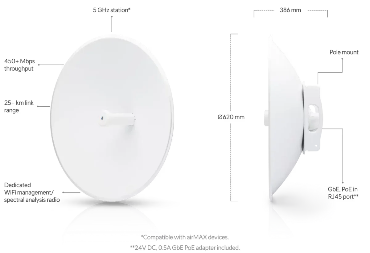 PowerBeam AC PBE-5AC-620 - Imagen 3