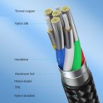 BWOO Cable Nylon Trenzado 27W Tipo‑C a iPhone X276 - Imagen 6