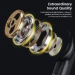 Toocki - Auriculares Inalámbricos TWS Bluetooth 5.3 con Pantalla LED, Modo Gaming 35ms - Image 4