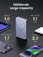 UGREEN - Power Bank Magnético 10000mAh con Soporte Plegable y Carga Inalámbrica 15W - Imagen 6