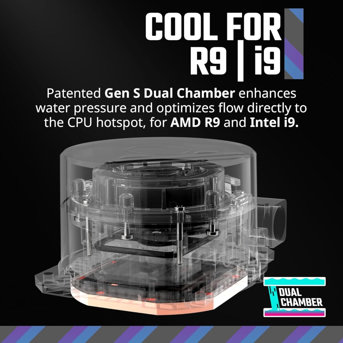 Enfriador Líquido Cooler Master MasterLiquid 360L Core – AIO ARGB, Bomba Gen S, Pasta CryoFuze, AM5/AM4 - Image 6