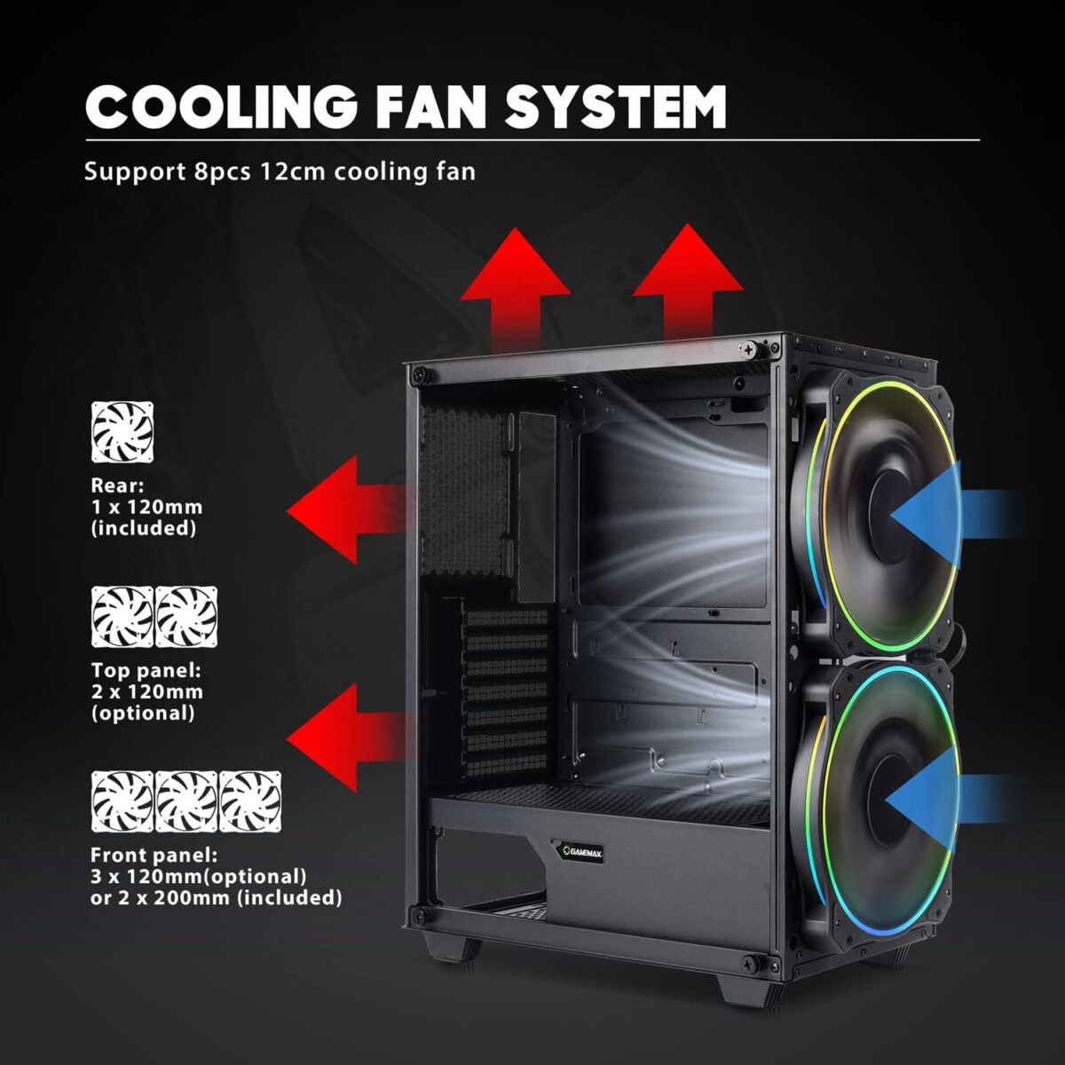 GameMax Black Hole – Case ATX Mid-Tower Gaming, Panel de Vidrio Templado, 2 Ventiladores ARGB - Image 5