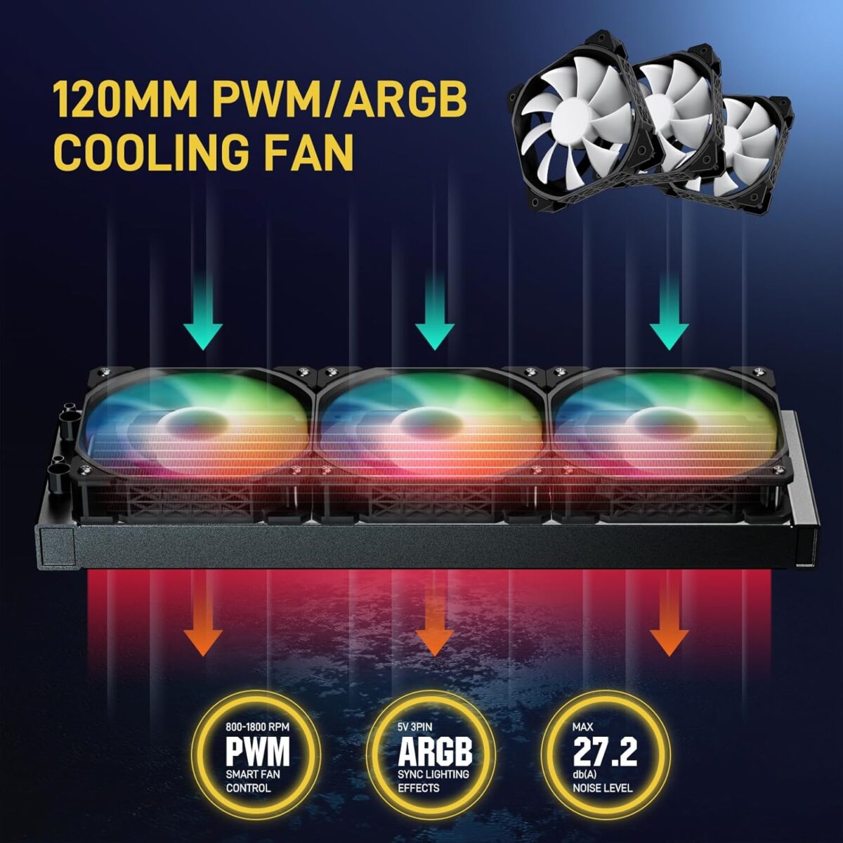 Enfriador Líquido DARKROCK D360 – AIO 360mm, Base de Cobre, ARGB, Compatible Intel/AMD - Image 3