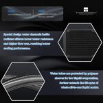 Thermalright Aqua Elite 360 ARGB – Enfriador Líquido AIO de CPU con 3 Ventiladores PWM 120mm - Imagen 5