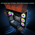 Sevenhero EL2 – Chasis Gaming ATX Torre Media | 3 Ventiladores ARGB | Vidrio Templado Panorámico - Image 3
