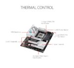 Motherboard ASUS ROG Strix B650-A Gaming WiFi 6E – AM5 Ryzen 7000, DDR5, PCIe 5.0, ATX - Image 2