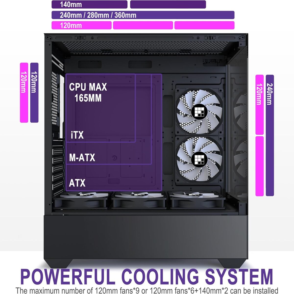 Chasis FOIFKIN ATX Media Torre – 6 Ventiladores ARGB PWM, Vidrio Templado, USB-C - Image 6