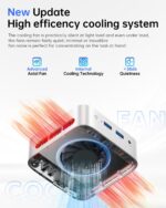 Mini PC ACEMAG Twin Lake N150 | 16GB RAM DDR4 + 256GB SSD | Windows 11 Pro | Dual 4K - Imagen 2