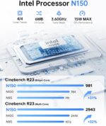 Mini PC ACEMAG Twin Lake N150 | 16GB RAM DDR4 + 256GB SSD | Windows 11 Pro | Dual 4K - Imagen 3
