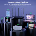 Router Wi-Fi 6 Tenda RX2 Pro AX1500 - Imagen 4