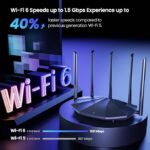 Router Wi-Fi 6 Tenda RX2 Pro AX1500 - Imagen 3