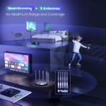 Router Wi-Fi 6 Tenda RX2 Pro AX1500 - Imagen 6