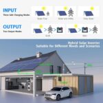 Inversor Solar Híbrido SUMRY 4000W 24V a 120V Onda Pura con MPPT 140A y Pantalla LCD Táctil - Imagen 6