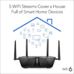 Router WiFi 6 NETGEAR Nighthawk AX4200 RAX43 Dual Band 4.2Gbps Cobertura 2000 ft² - Imagen 2