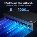 Switch Ethernet UGREEN 8 Puertos Gigabit RJ45 Plug & Play Compacto - Imagen 3