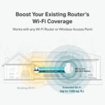 TP-Link AC1200 - Extensor de rango de WiFi - Imagen 3