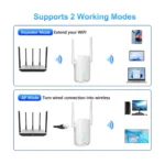 Repetidor WiFi Jancane WF002 de banda 2.4 GHz con puerto Ethernet - Imagen 3