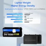 WattCycle Batería LiFePO4 24V 100Ah, 2560Wh, BMS 100A, Protección de Baja Temperatura y Conexión Escalable - Imagen 3